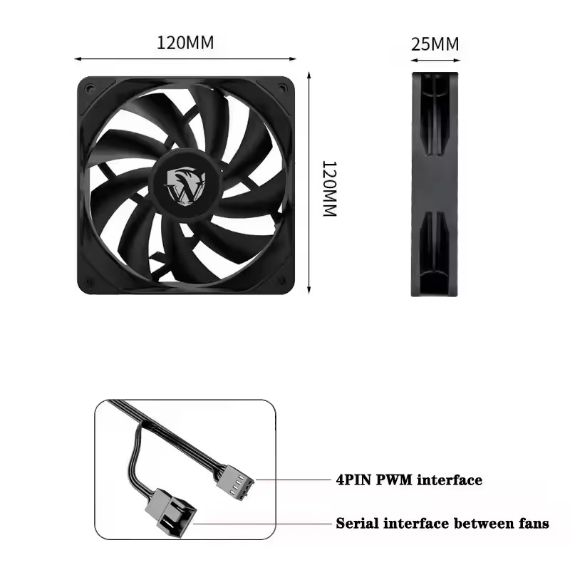 ICE Whale IW-12025 120mm Cooli - Case Fan Controller ulasan dan harga